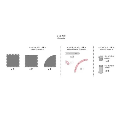 KYOSHO MINI-Z GRAND PRIX CIRCUIT 50 ADDITIONAL CORNER SET