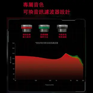 FiiO FH9 銀色 樓氏動鐵 類鑽石 振膜動圈 MMCX 可換線 可換調音濾網 耳道式 耳機 | 金曲音響