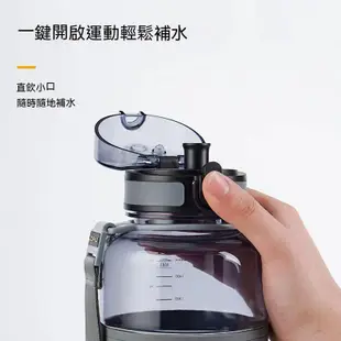 台灣現貨 戶外騎行大容量水壺 登山 徒步 2000ml tritan材質水壺 太和工房水壺 彈蓋水壺 運動水壺 大水壺