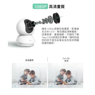 TP-LINK Tapo C200 旋轉式 WIFI 無線 1080P 雙向語音 IPCAM 網路攝影機