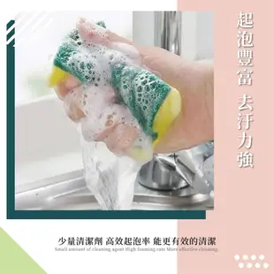 （ 台中 可愛小舖 ）雙面海綿菜瓜布 廚房百潔布 去油去汙海綿擦 刷碗布 雙面魔力擦 洗碗海綿 海綿 (3折)