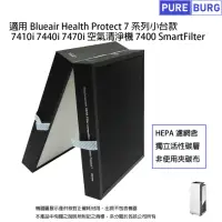 在飛比找momo購物網優惠-適用Blueair 7410i 7440i 7470i He