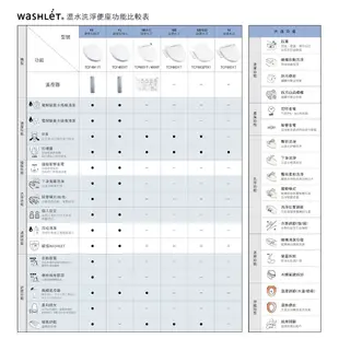 TOTO 免治馬桶座 TCF23710ATW水洗淨便座 TCF6601T 電腦馬桶座