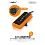 QC3.0職業駕駛五孔車用充電器