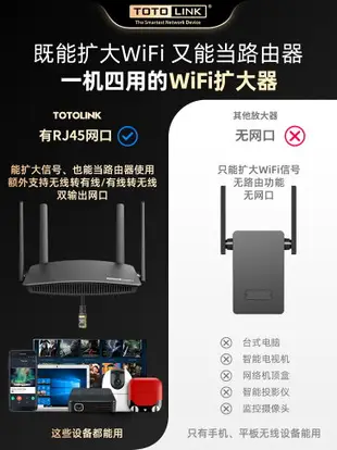 【能擴展5G信號】TOTOLINK wifi信號擴大器家用信號加強器光貓wifi擴大增強器路由器無線增強中繼擴展器A720R