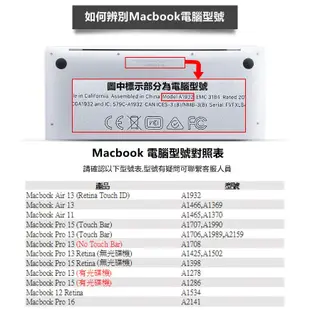 Macbook Air Pro Retina 12 13 14 15 16 筆電 超薄 保護殼 保護套 霧面半透明防摔