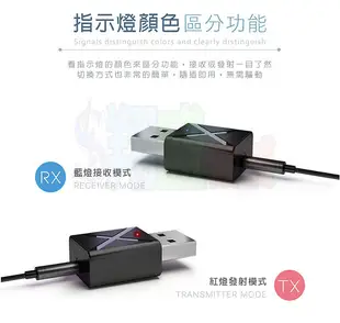 HANLIN-USB2M 雙模USB藍芽接收器 車用藍牙接收器 電視音響發射器 音箱MP3變藍芽喇叭 (3.3折)