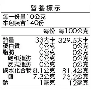 蜜蜂工坊 Beelove 高山蜂蜜禮盒 700公克 X 2入 3組 W307304