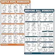 QuickFit 2 Pack - Medicine Ball Workouts and Battle Rope Exercise Poster Set - Set of 2 Fitness Charts