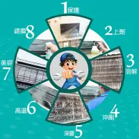 在飛比找環球Online優惠-(全省服務)小蔡電器【WASH】冷氣清潔保養FB分享送7-1