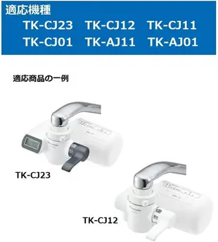 【日本代購】Panasonic 松下淨水器濾芯用於水龍頭直連型1個TK-CJ23C1