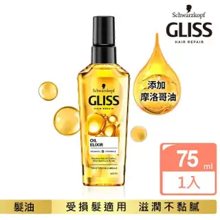 【施華蔻】Gliss極致滋潤修護髮油75ml