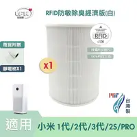 在飛比找momo購物網優惠-【愛濾屋】適用 小米 1代 2代 2S Pro 3代 HEP