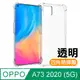 OPPOA73手機殼 OPPO A73 2020 5G 透明 防摔防撞 加厚 四角氣囊手機殼 保護殼 手機套