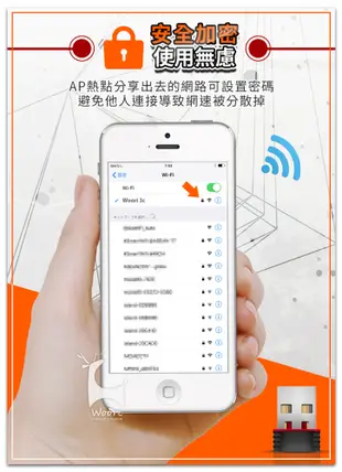 迷你WIFI接收器 無線網路分享 無線基地台 WIFI發射器 隨身USB無線網卡 (2.4折)