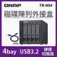 威聯通QNAP TR-004 4Bay USB3.0 RAID磁碟陣列外接盒(SATA)