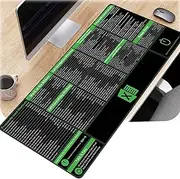 Excel Shortcuts Cheat Sheet Keyboard Mat, Excel Cheat Sheet Desk Pad,Excel Mouse Pad Shortcuts,Extended Large XXL Non-Slip Mousepad with Stitched Edges for Computer Size 35.4" x 15.7" (Excel-Black)