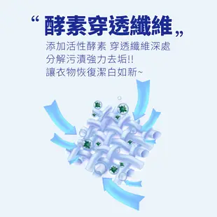 日本P&G 4D洗衣膠球 洗衣球 補充包39入/36入/33入/26入(多款任選) (4.4折)