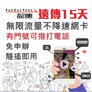 台灣之星 威寶 旺卡 台灣大哥大 OK卡 中華 如意卡 遠傳 IF 亞太4G love卡儲值卡 儲值 延長效期180天