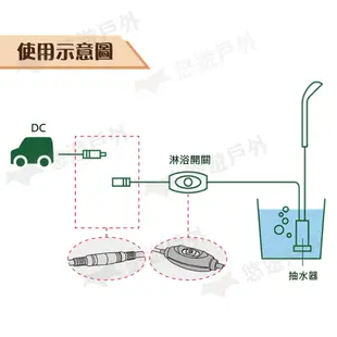 【日本LOGOS】DC12V電動沖水器 LG69930011 (8.5折)