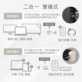 【E-books】Y3 藍牙5.0無線接收發射器