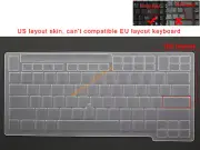 Keyboard Skin Cover for IBM Lenovo ThinkPad T410 T420s T510 T520s X220 W510 W520