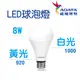 【ADATA 威剛】 照明 8W 燈泡 球泡燈 LED 高效能LED燈泡 高亮度 球泡 符合國家CNS標準 居家用品