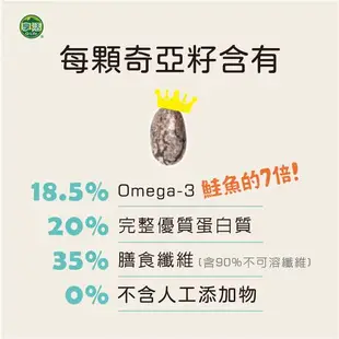 Q-Life享活-奇亞籽x3包 (320g/包) 全素/素食/鼠尾草子/鼠尾草籽/奇亞子/奇異籽/奇異子