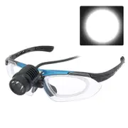 3W USB LED Surgical Magnifier with Headband and Binocular Loupes