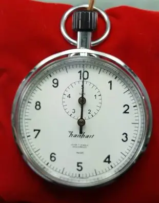 OQ精品腕錶 計時馬錶機械機芯