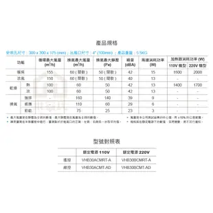 免運費 含稅 台達電 VHB30ACMT-AD VHB30BCMT-AD 循環涼暖風機 豪華300型 線控型 暖風乾燥機