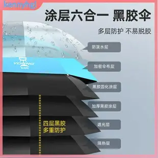 戶外遮陽傘 萬向調節傘 釣魚遮陽傘 露營傘 沙灘傘 釣魚傘萬向防雨垂釣傘遮陽傘折疊防曬釣傘釣魚傘大號