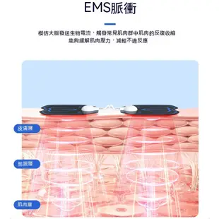 【台灣24h出貨】新款EMS經絡雙脈衝按摩儀充電款 小型按摩器 頸部按摩器 多功能迷你肩頸按摩貼 按摩器 全身按摩