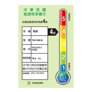 TATUNG 大同 TAC-06I-NM 6人份 全不鏽鋼電鍋 SUS 304