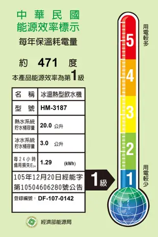 HM-3187 立地型/直立式冰溫熱三溫飲水機(內置升級最新五道快拆RO逆滲透系統市價$9800) (10折)