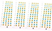 TOGEVAL 4sheets Ukulele Stickers for Beginners Easy Adhesive Note Markers for and Practice Fretboard Guide Labels for Ukulele Accessories