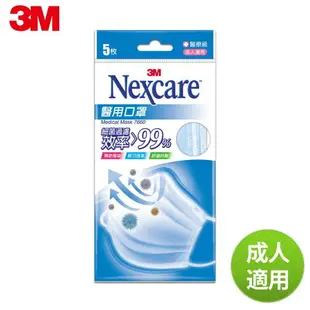 【3M Nexcare】7660 成人 / 兒童醫用平面口罩 水藍色/粉色(5入/包) 醫療口罩 雙鋼印 台灣製