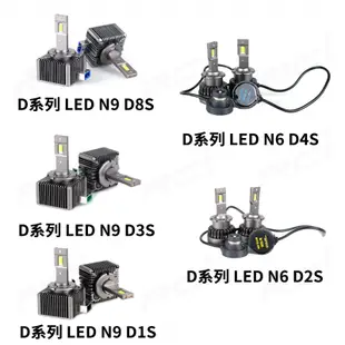 RCI LED 汽車大燈 超越原廠HID亮度 D2S D2R D4S D4R 對應 直上安裝 對應原廠HID車款