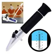 8.07" Portable Brix Refractometer Maple Sap Cutting Liquid CNC Syrup Makers Tea
