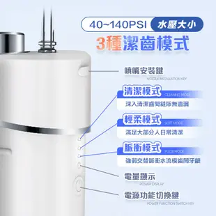 P6沖牙機 360度攜帶型電動沖牙機 洗牙機 沖牙器 電動沖牙器 電動沖牙器 電動 沖牙機 (7.9折)