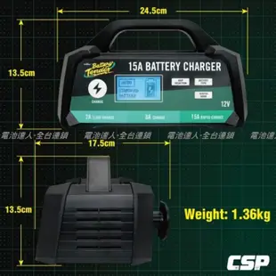 ☆電霸科技☆ BT15000 美式風格 Battery Tender 脈衝式 12V 電瓶 充電器 電池 充電機 汽機車