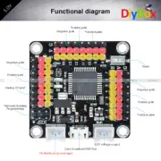 Pro Micro ATMEGA32U4 AU Development I/O Board 5V 16MHz for Arduino Windows Linux