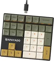 AsrMyjcx 33 Keys Wired Mechanical Numeric Keypad Easy to Use Mini Gaming Keyboard Portable Non-Slip PBT Keys Ergonomic for, A Cyan axis