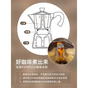 Leggerolusso摩卡壺手沖咖啡壺家用意大利便攜濃縮滴濾壺煮咖啡具
