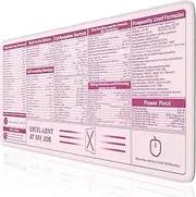 iCasso Excel Cheat Sheet Desk Pad,Excel Mouse Pad Shortcuts,Excel Shortcuts Cheat Sheet Keyboard Mat, Extended Large XXL Non-Slip Mousepad with Stitched Edges for Computer(Pink Excel Shortcuts)