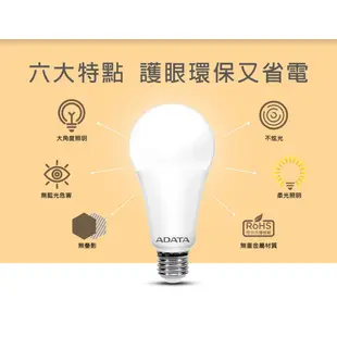 ADATA威剛12W高效能LED球泡燈-白光12W65C/黃光12W30C (6.1折)