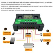 Solar Controller 12V 24V Charge Discharge PV Regulator LCD Display Dual US New