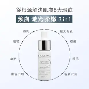 【BIODERMA 貝膚黛瑪 官方直營】超級C酸煥膚精華 15ml+激光賦活霜 50ml(買二送潔膚液100ml+潔膚凝露45ml)()