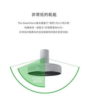 【BALMUDA】The GreenFan 12吋DC直流電風扇(白X黑)(EGF-1800) (7.9折)