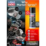 油膩膩 附發票 現貨秒出 LIQUI MOLY LM 力魔 防鼠噴劑 防老鼠 防止車內管線被咬 防天窗膠條被咬 1515